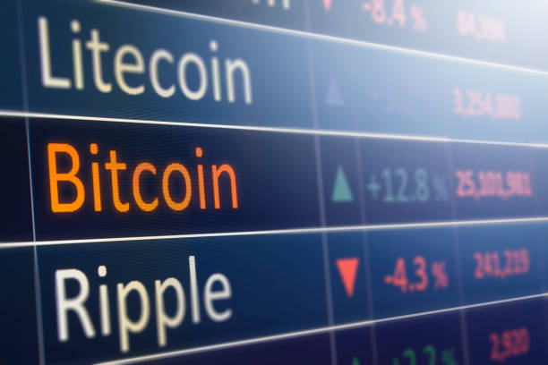 Bitcoin dip Below $22K on Higher-Than-Expected.