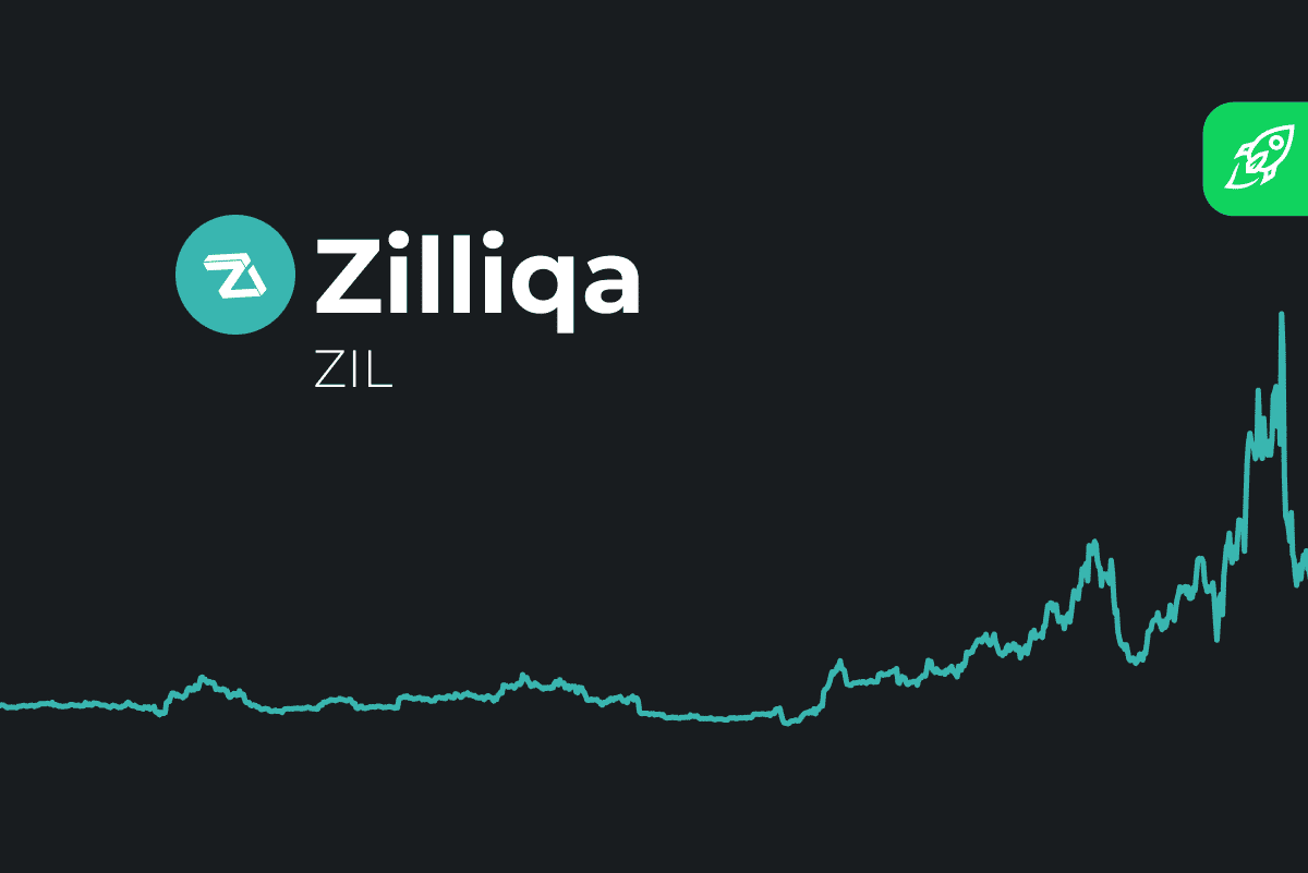 Zilliqa (ZIL) Price Prediction 2024 2025 2026 2027 – DOLLARSPOWER.COM